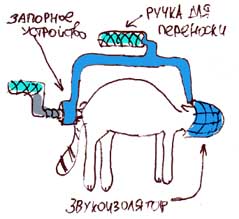 Cat carrier картинка